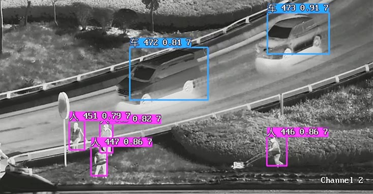 人車(chē)識(shí)別